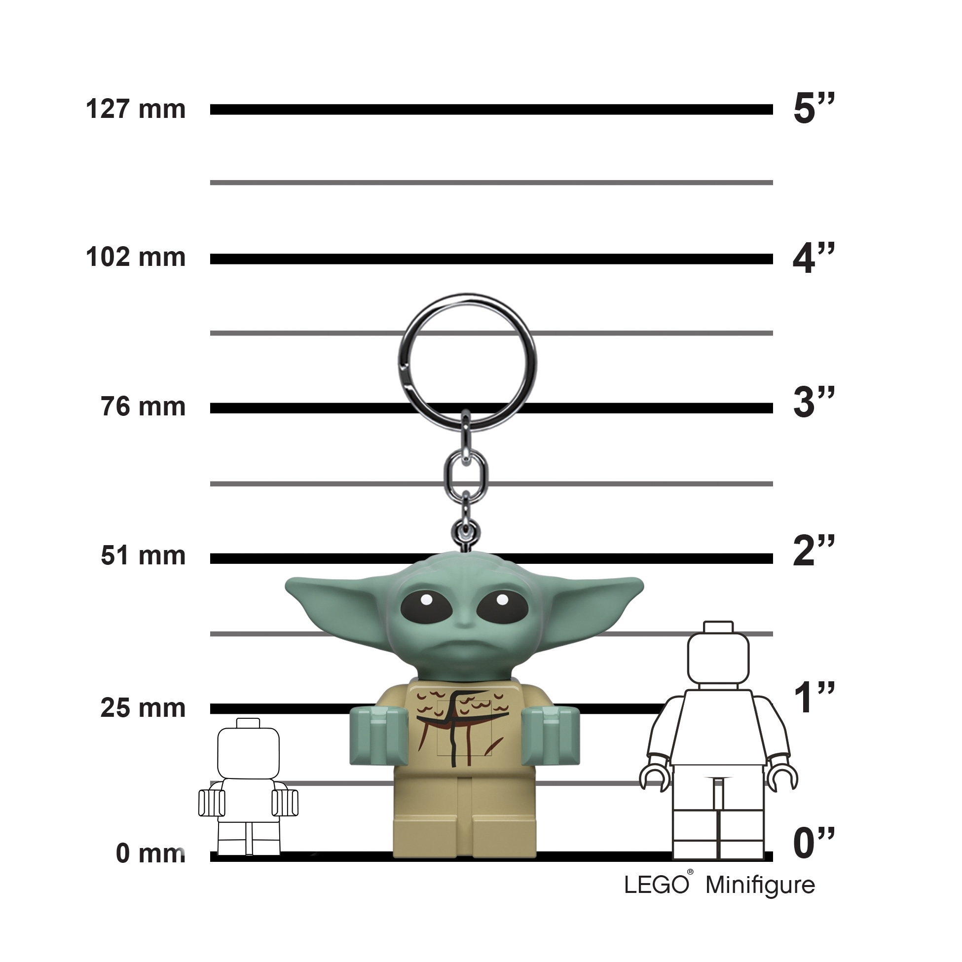 Grogu Key Light - Image 6