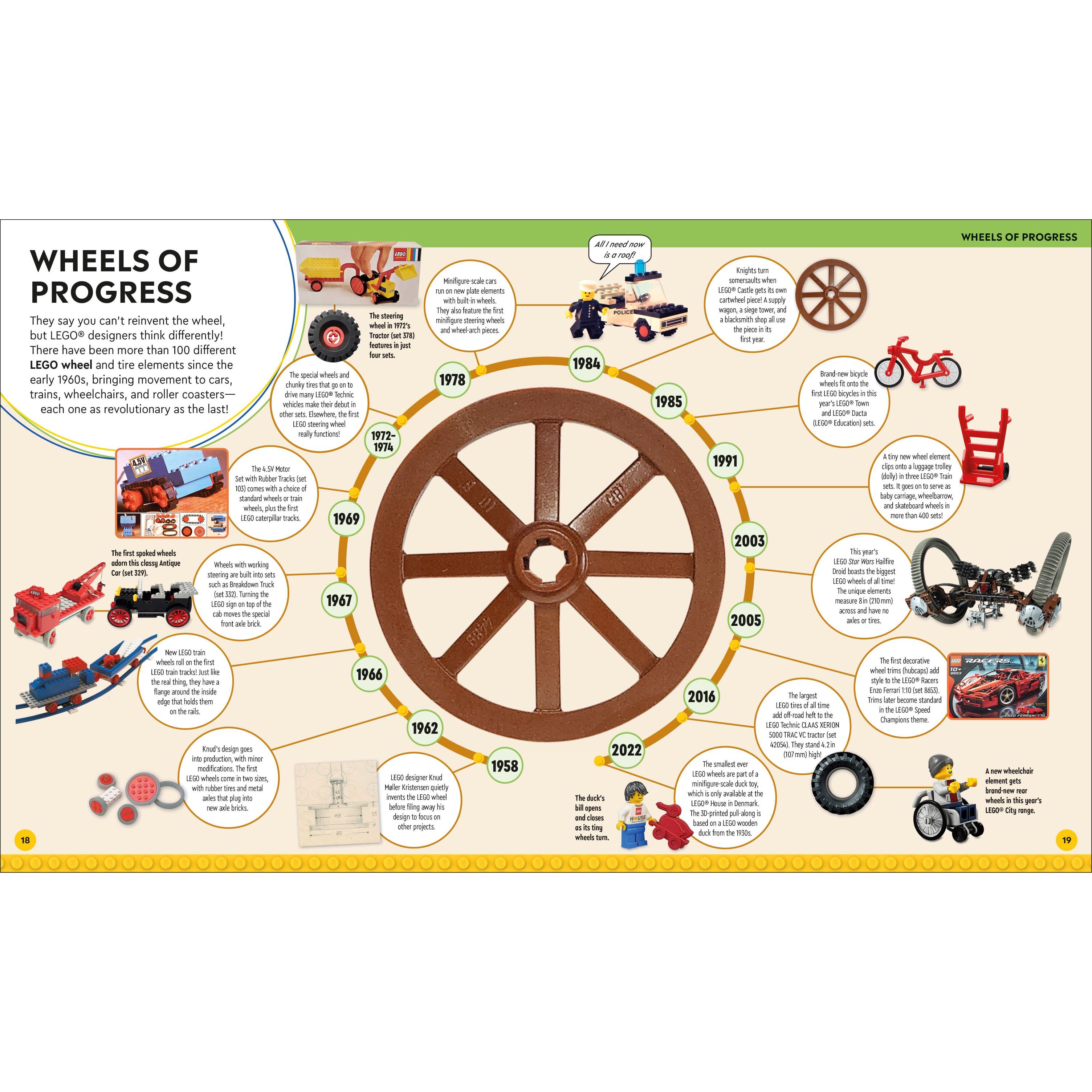 Timelines Book - Image 2