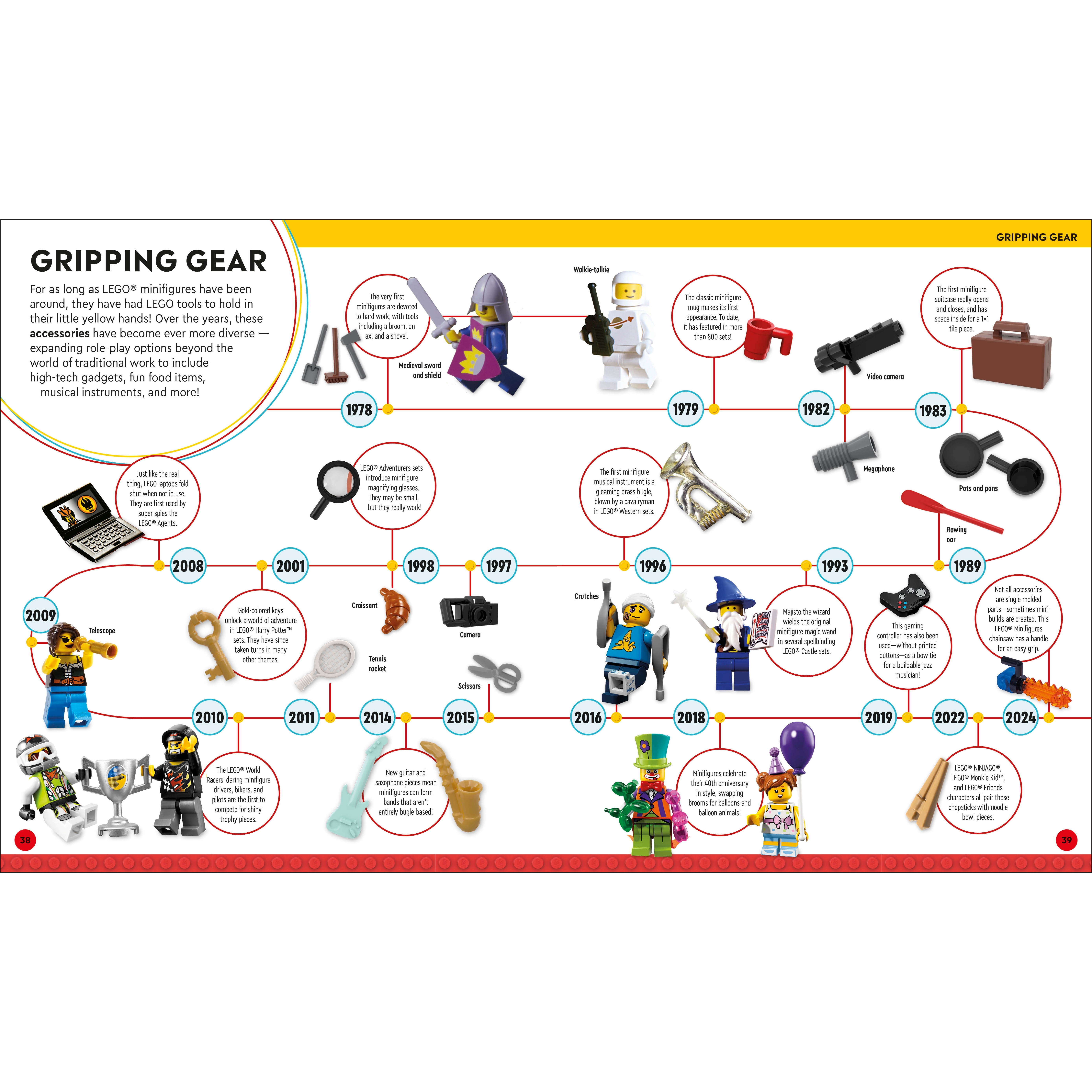 Timelines Book - Image 3