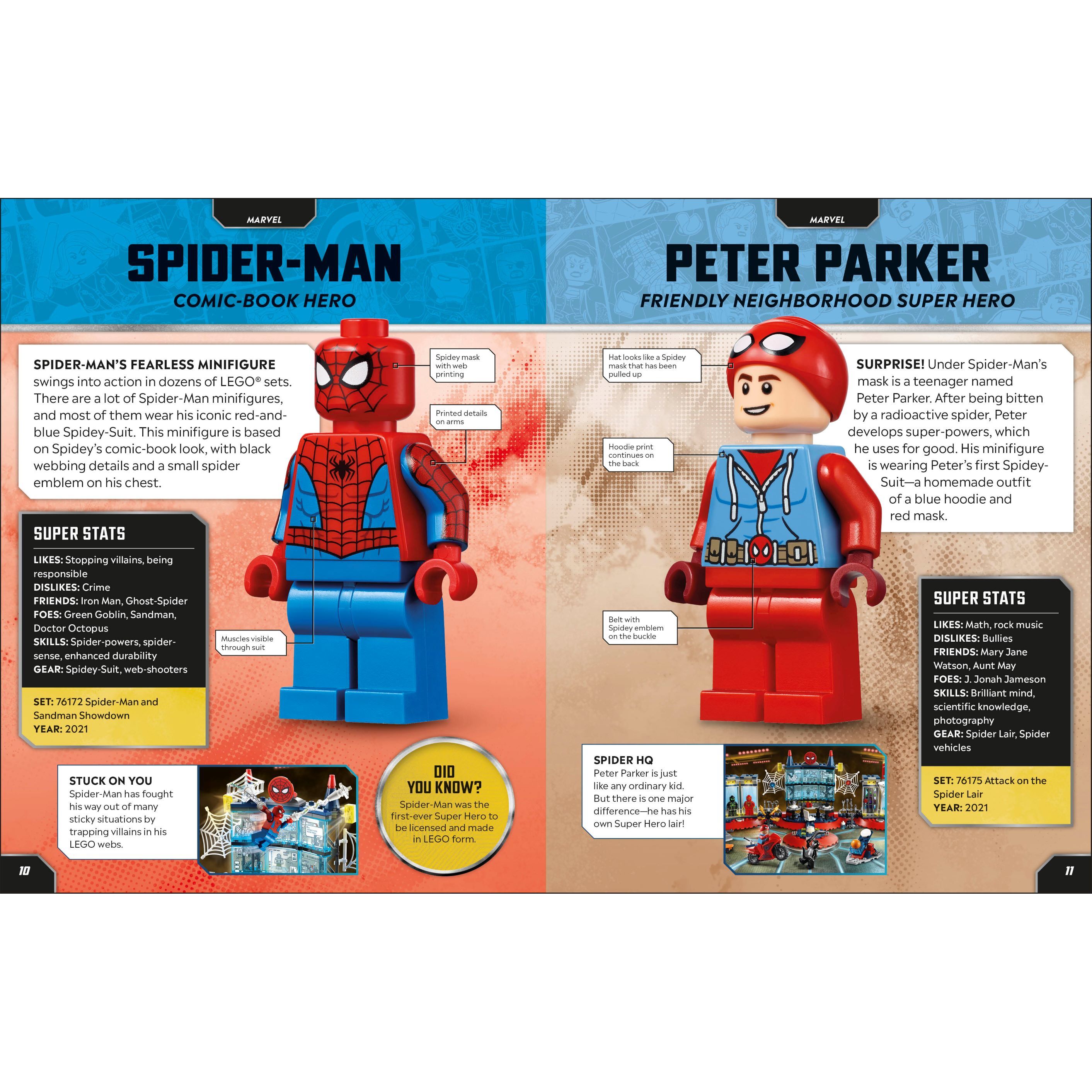 Character Encyclopedia - Image 2